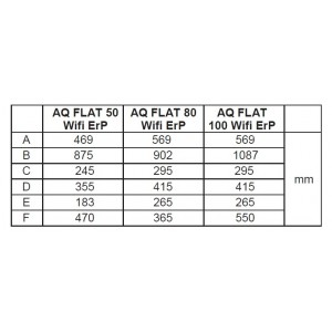 Hajdu Aquastic AQ WIFI FLAT 50 Elektromos vízmelegítő